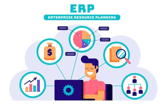 implementing-ERP-systems